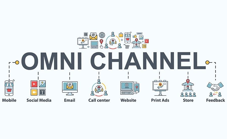 Omichannel