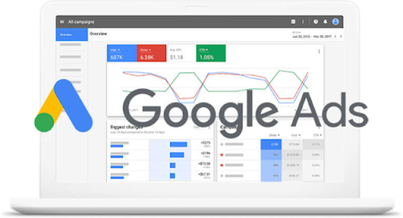 Yêu Cầu Tuyển Dụng đối Với Nhân Viên Google Ads